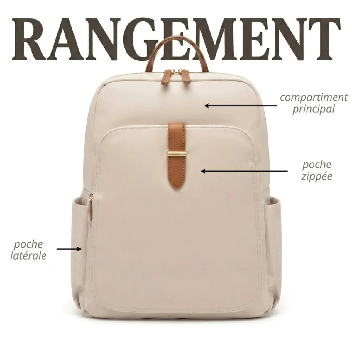 Vue du Sac à Langer Tissu Compact avec les zones de rangement annotées : compartiment principal, poche zippée et poche latérale.